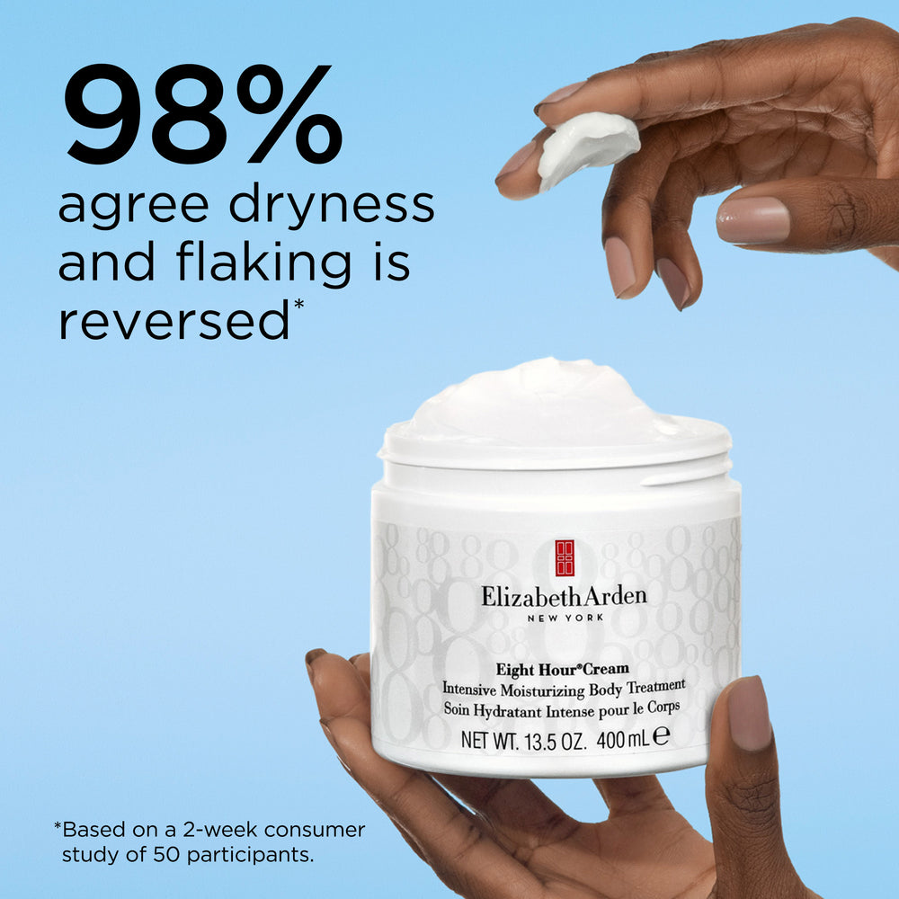 Elizabeth Arden UK Eight Hour Cream Intensive Moisturising Body Treatment Claims