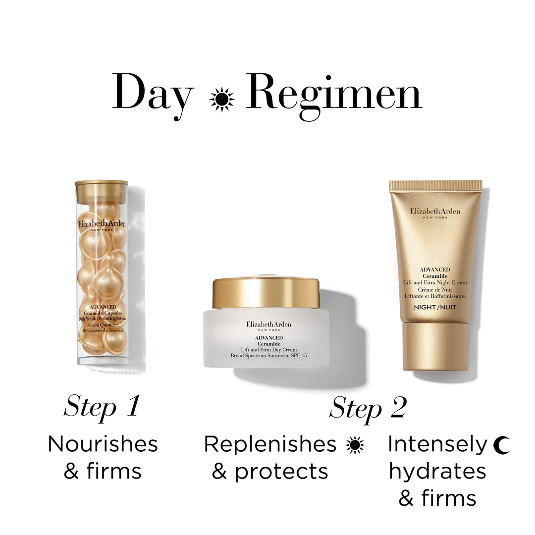 Step by Step Day Use
