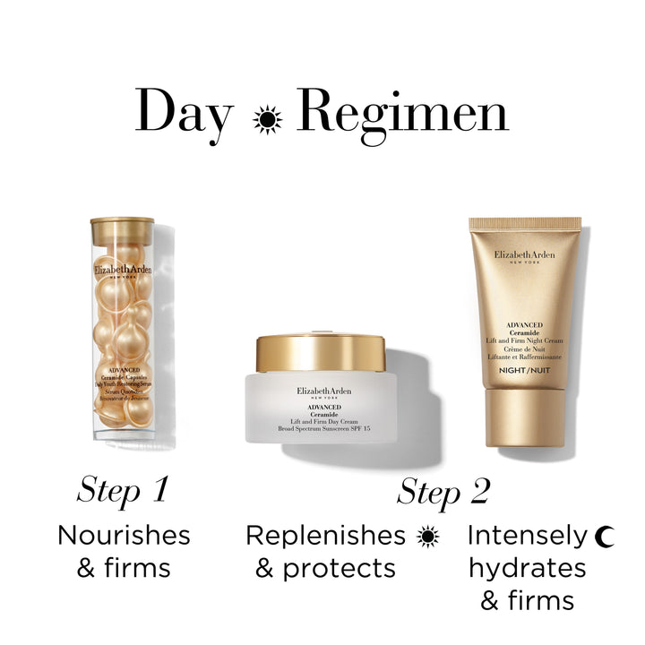Step by Step Day Use
